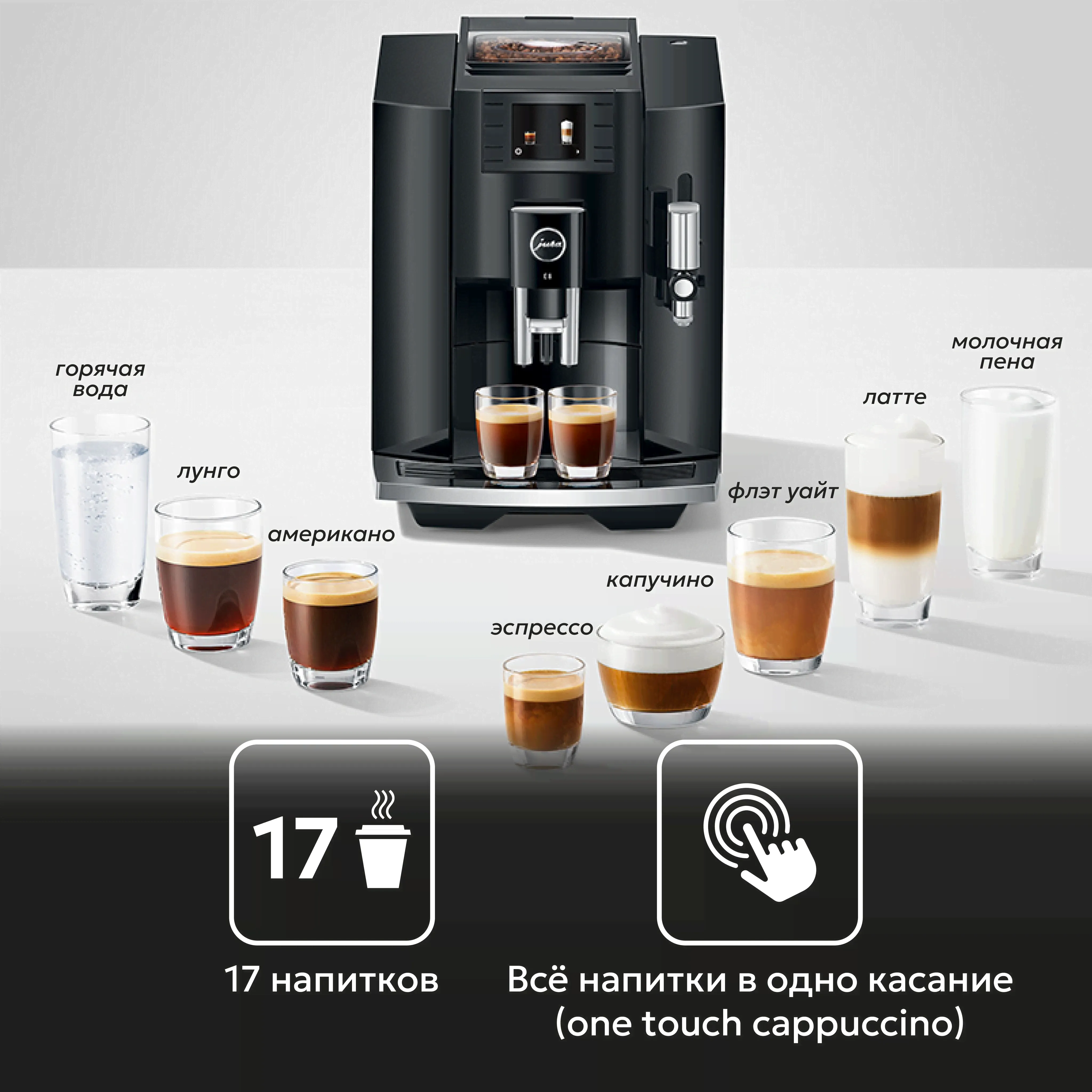 JURA Автоматическая кофемашина E8 Piano Black (15355), черный